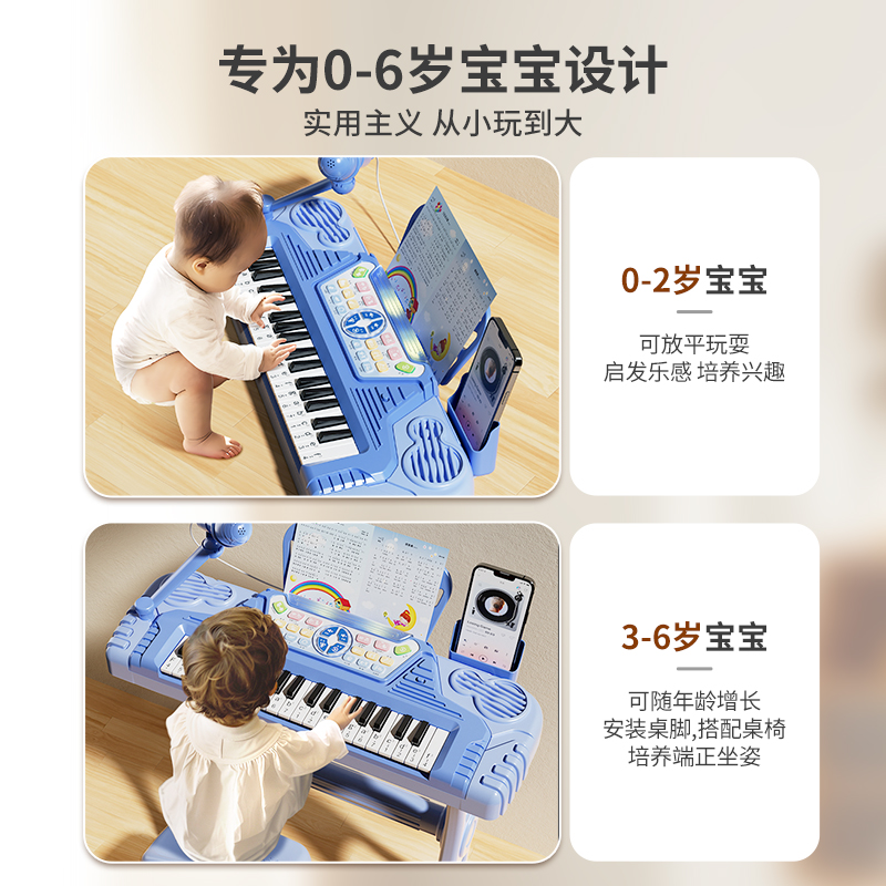 钢琴儿童玩具电子琴入门家用初学者早教男孩1一3岁婴幼儿宝宝女孩-图2