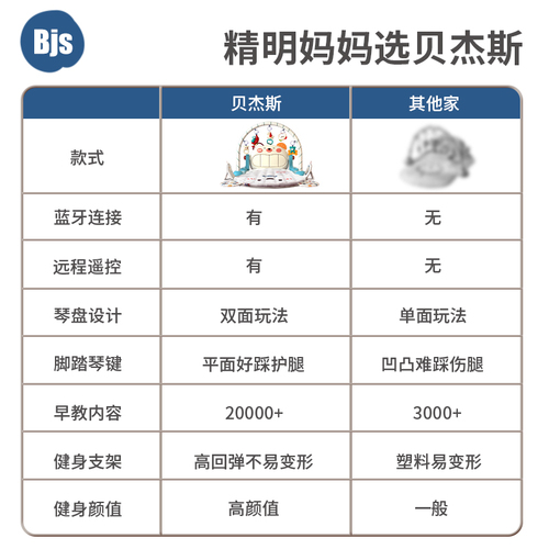 新生婴儿玩具小月龄满月宝宝消耗体力2益智早教0到3一二三个月1岁