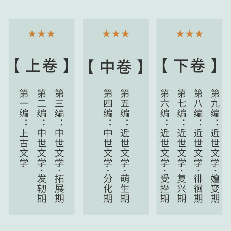 中国文学史新著 增订本第二版上中下卷 章培恒/骆玉明 复旦大学出版社 大学文科教材中国文学史教程文学理论文学研究考研考博用书
