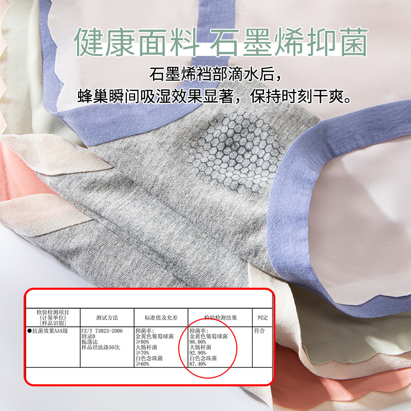 女士无痕冰丝透气少女生抗菌裆内裤 南极人阿罗内裤