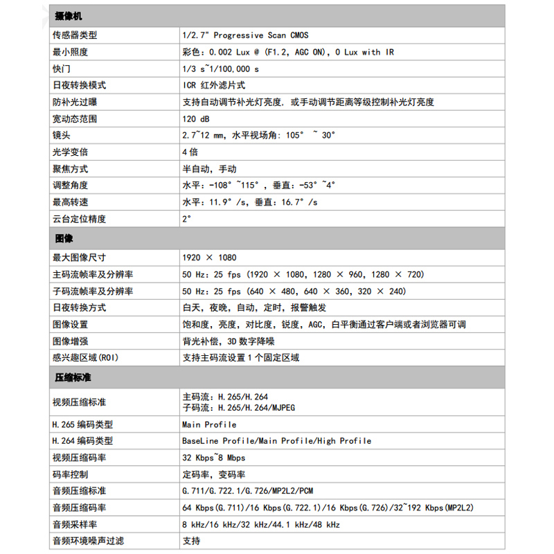 海康威视200万星光级PTZ筒型网络监控摄像机DS-2CD3626FWD-IPTZS - 图1