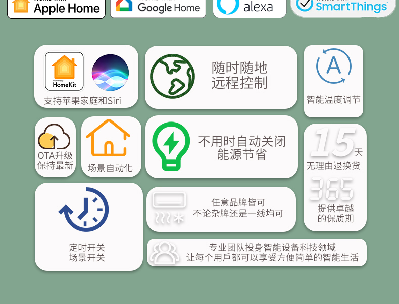 苹果Homekit空调伴侣matter智能Siri语音控制多功能红外遥控器 - 图1