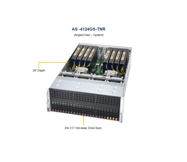 超微4124GS-TNR AMD机架式服务器8路GPU准系统人工智能深度学习 - 图2