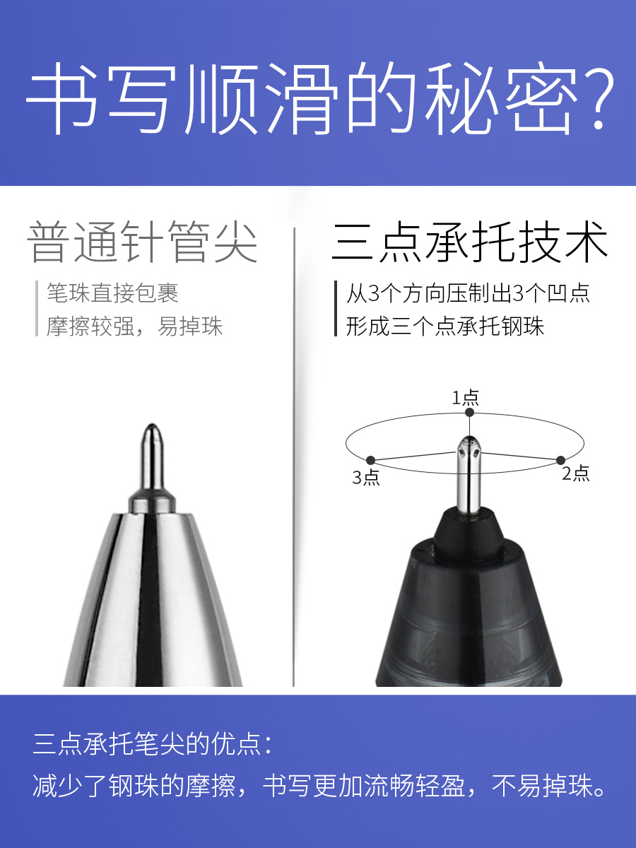 日本Pilot百乐V5升级版直液式走珠笔v7针管水笔可换墨囊墨胆bxc-v5黑色考试中性笔学生用考研旗速干舰店官网-图2