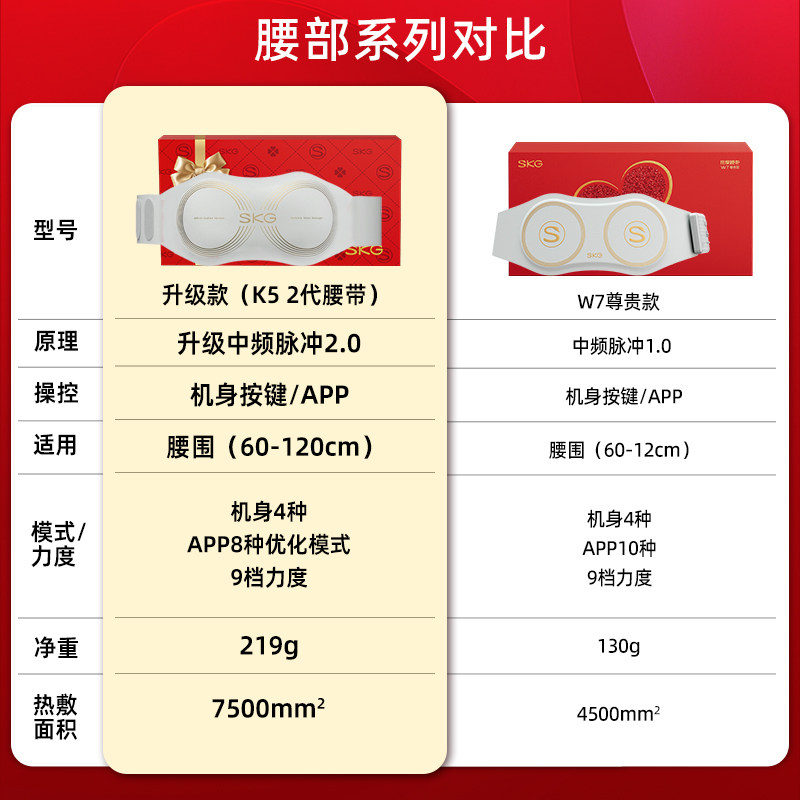 SKG腰部按摩器W7尊贵腰椎按摩仪按摩腰带热敷脉冲护腰仪生日礼物