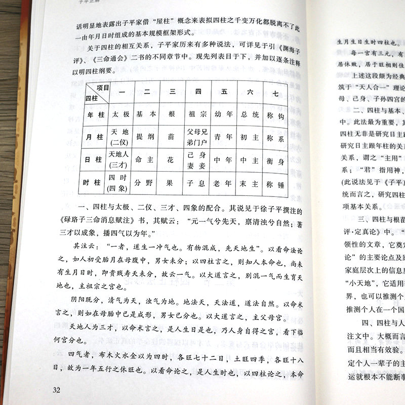 子平正解 //徐伟刚著四柱排盘详解析测又名《八字正解》命理运大全全渊海子平子平真诠易学文化传承丛书书籍 - 图3