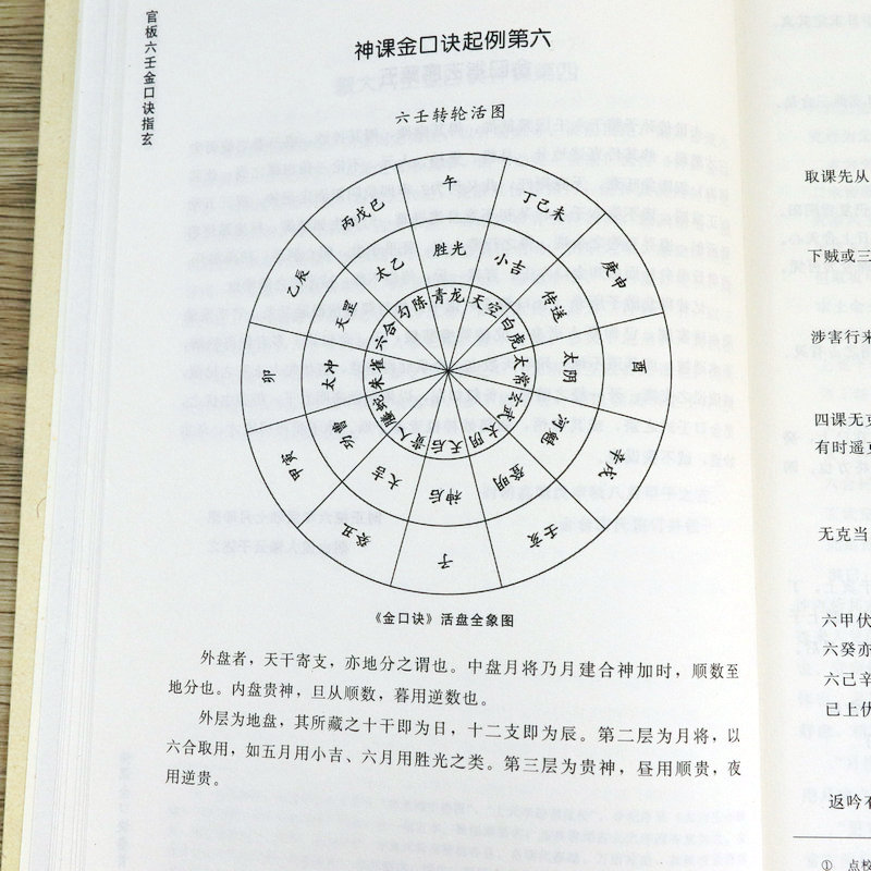 官板六壬金口诀指玄六壬金口诀择日精粹大六壬断案疏正实用御定六壬金口合占大六壬通解三元总录书籍华龄社-图1