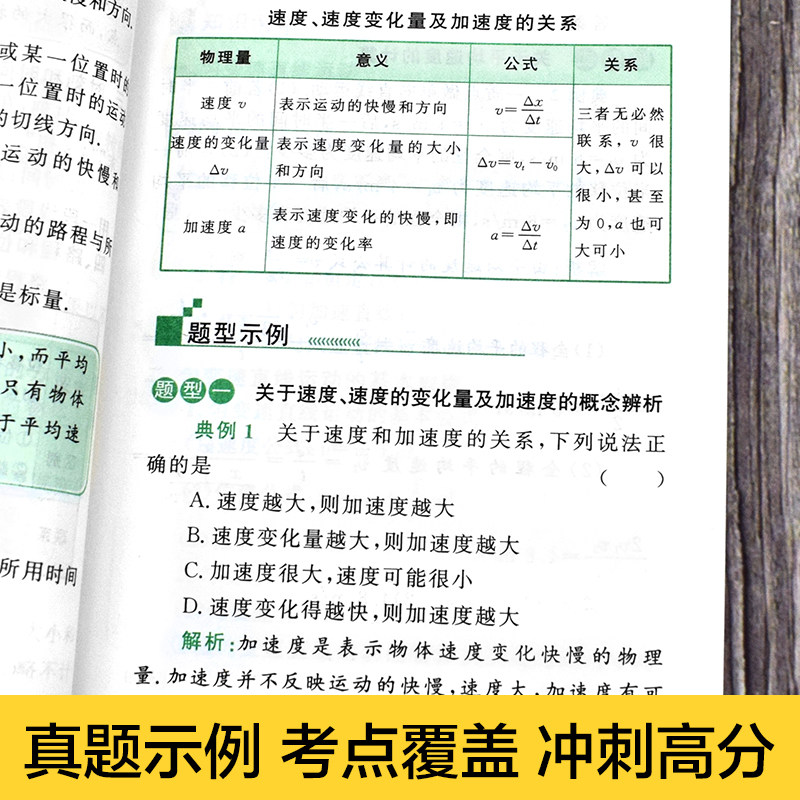全套4册 2026高中数学物理化学生物公式定律手册及考点突破数理化大全定理高一教辅资料工具书人教版高考必考知识要点透析小本全解