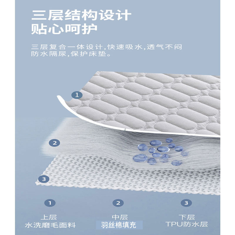 防水床垫儿童A类磨毛隔尿垫防滑可洗成人姨妈垫透气夏季防潮床褥,淘宝优惠券,粉丝福利购,淘宝优惠卷