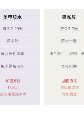秋冬穿戴甲2026年新款高级感短款手工甲片新年战甲成品网红爆款长