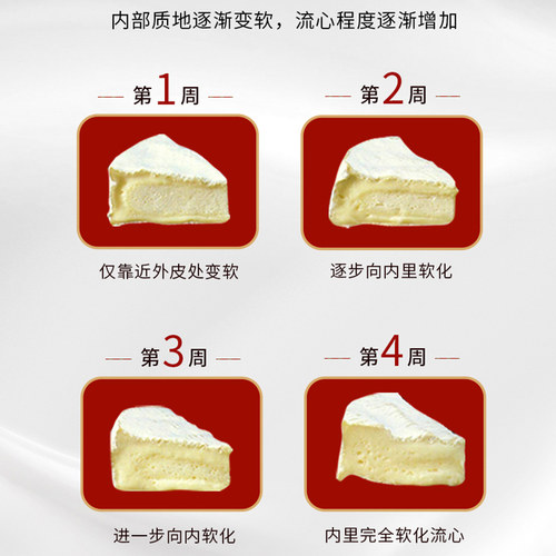 总统布里奶酪370g奶油奶酪芝士沙拉西餐干酪生酮烘焙Brie Cheese - 图1