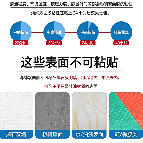 FC-1/2粘式固定座粘贴式电线理线夹固定架扁平网线卡扣排线布线夹 - 图3