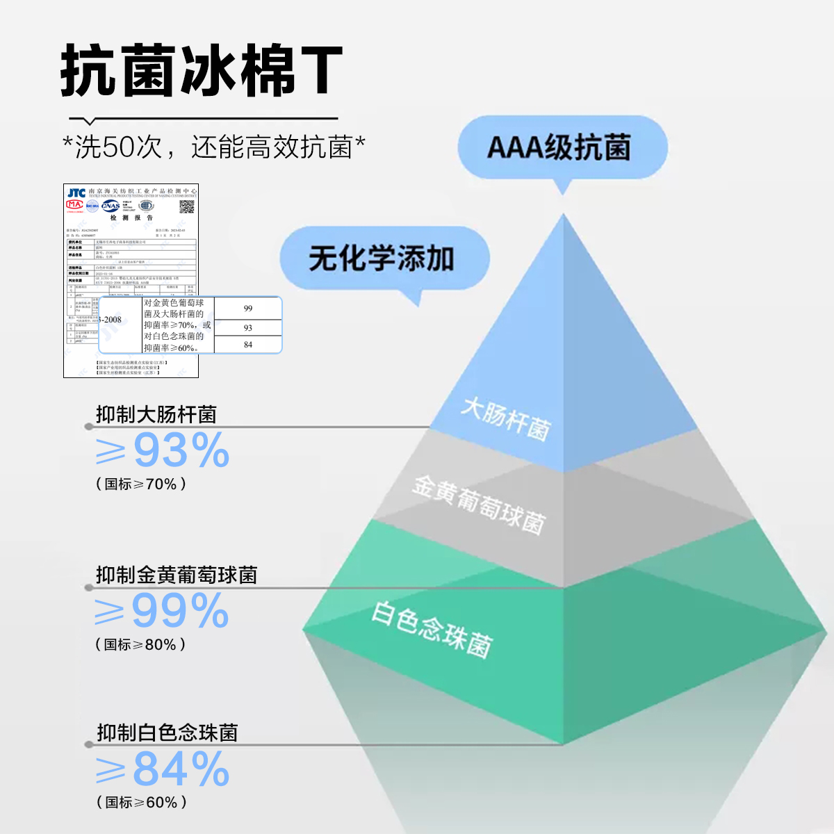 左西童装男童短袖T恤红色夏装2024新款儿童上衣3A抗菌体恤半袖潮 - 图2