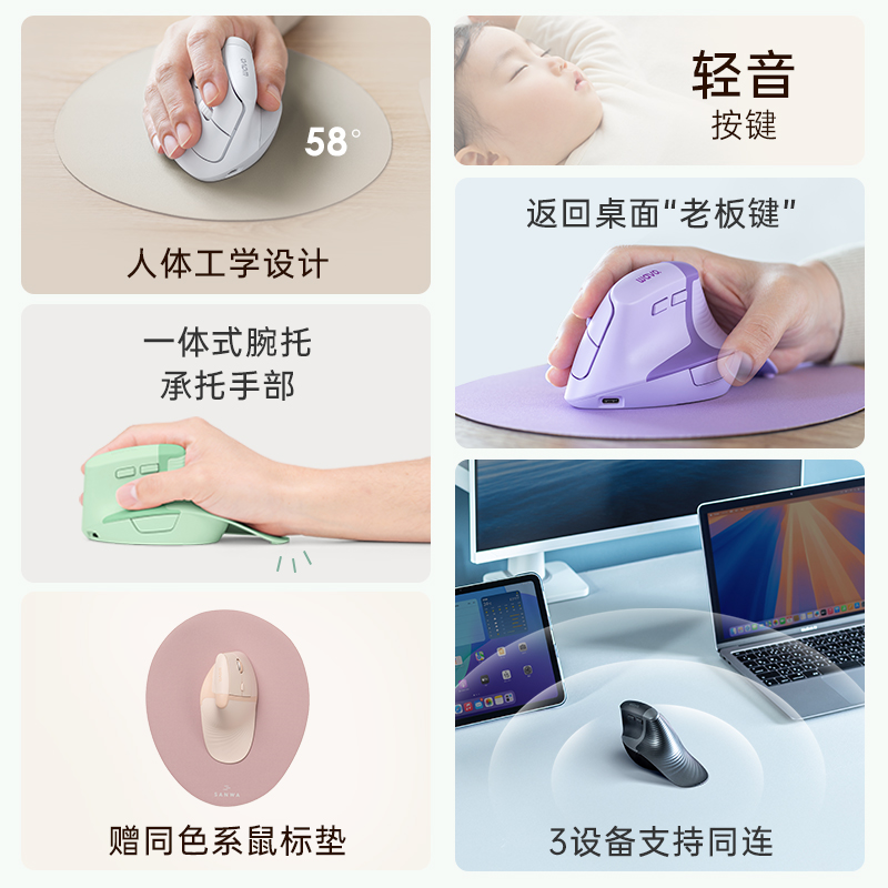 SANWA Ergonomic Wireless Mouse