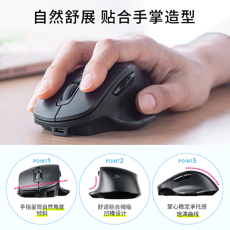 Japan Sanye SANWA four-mode wireless Bluetooth mouse