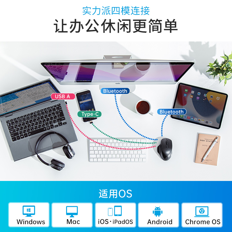 Japan Sanye SANWA four-mode wireless Bluetooth mouse