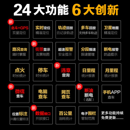 金途科技4G车队gps管理系统北斗汽车车载定位器追踪卫星跟踪器 - 图3