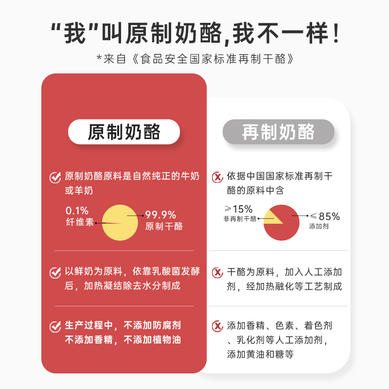 安佳黄油原制芝士碎拉丝家用马苏里拉奶酪碎条片块披萨官方旗舰店