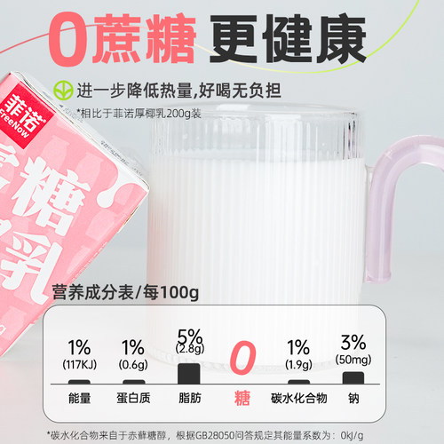 菲诺零糖椰乳椰汁厚椰奶0无糖椰浆椰子生椰小拿铁咖啡专用饮料 - 图2