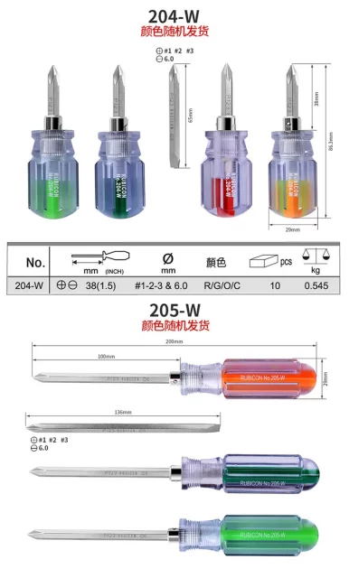 Rubicon cross slot 624/627 screwdriver