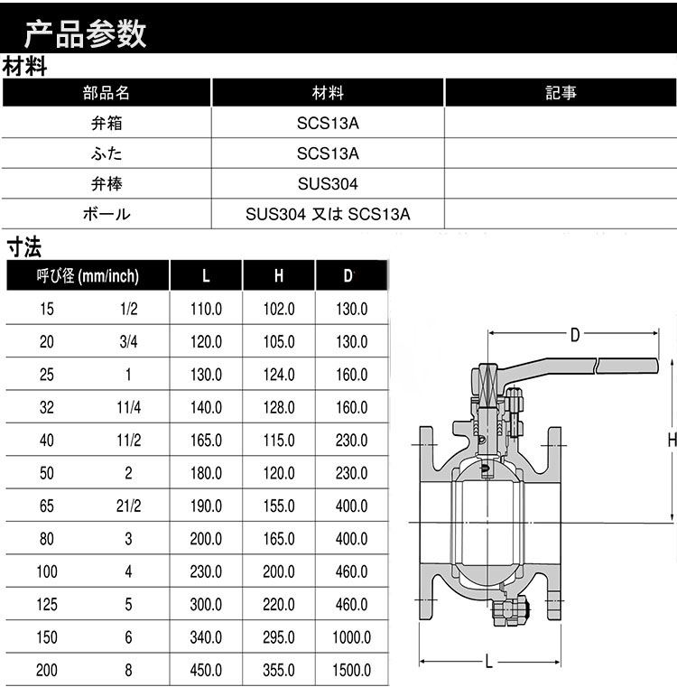 日本KITZ北泽不锈钢法兰球阀10UTB 304日标10K蒸汽阀门DN50进口-图2