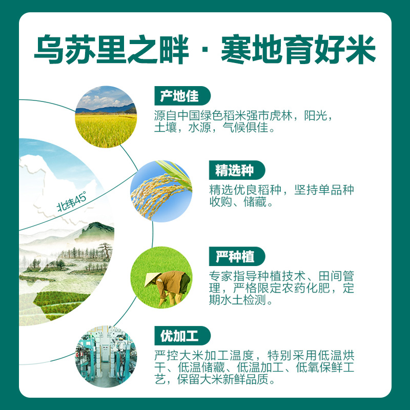 金龙鱼东北虎林大米5kg东北大米10斤装粳米圆润软滑粘绵 - 图1