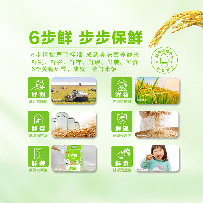 【芭芭农场兑换】金龙鱼6步鲜金域鲜稻长粒香大米2.5kg2025年新米,淘宝优惠券,粉丝福利购,淘宝优惠卷