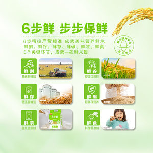 【芭芭农场兑换】金龙鱼6步鲜金域鲜稻长粒香大米2.5kg2025年新米