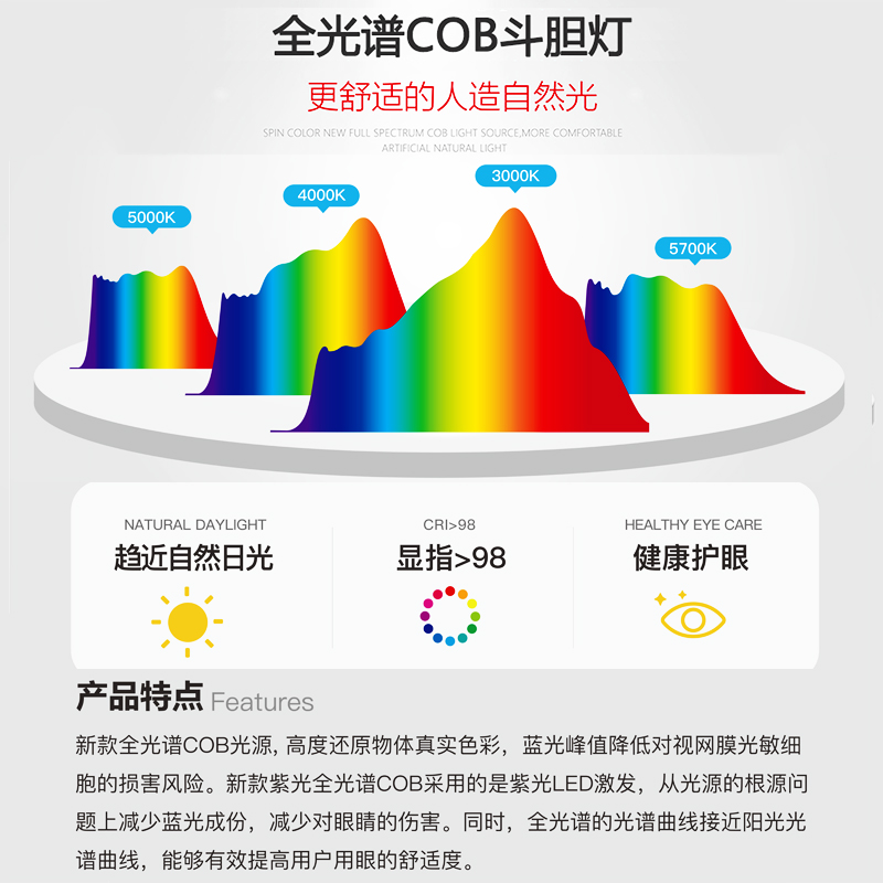 led射灯双头斗胆灯嵌入式格栅灯单头三头家装商用cob天花方形筒灯