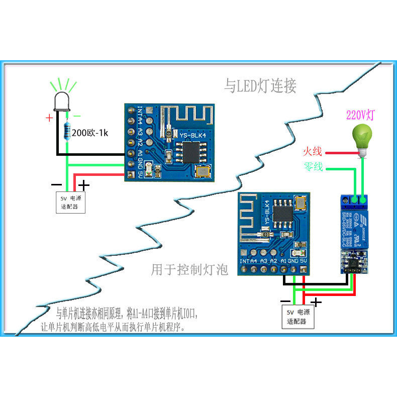 4路蓝牙控制器模块手机远程5.0蓝迅联APP遥控开关控制继电器BLK4,淘宝优惠券,粉丝福利购,淘宝优惠卷