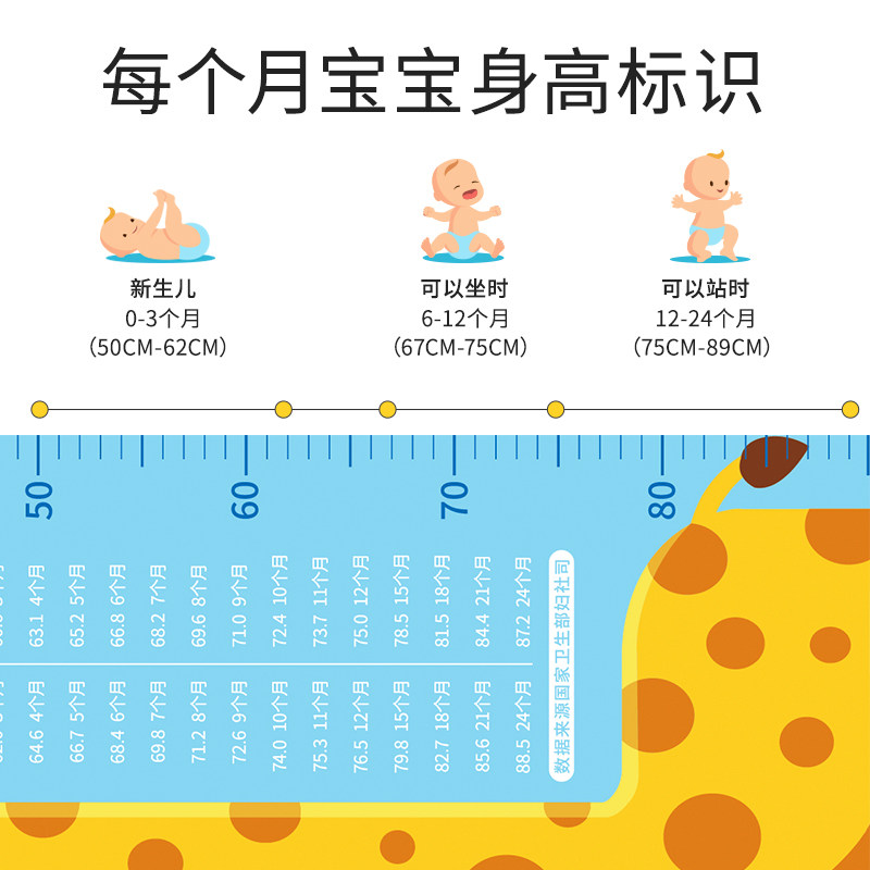 卡通婴儿身高测量仪婴儿量身高神器宝宝身高尺婴儿尺子测量垫家用,淘宝优惠券,粉丝福利购,淘宝优惠卷