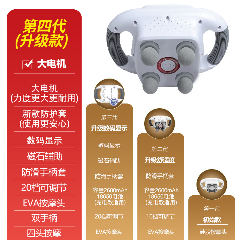 怡康多头筋膜枪肌肉按摩器颈椎腰部背部大功率手持式按摩仪电动,淘宝优惠券,粉丝福利购,淘宝优惠卷