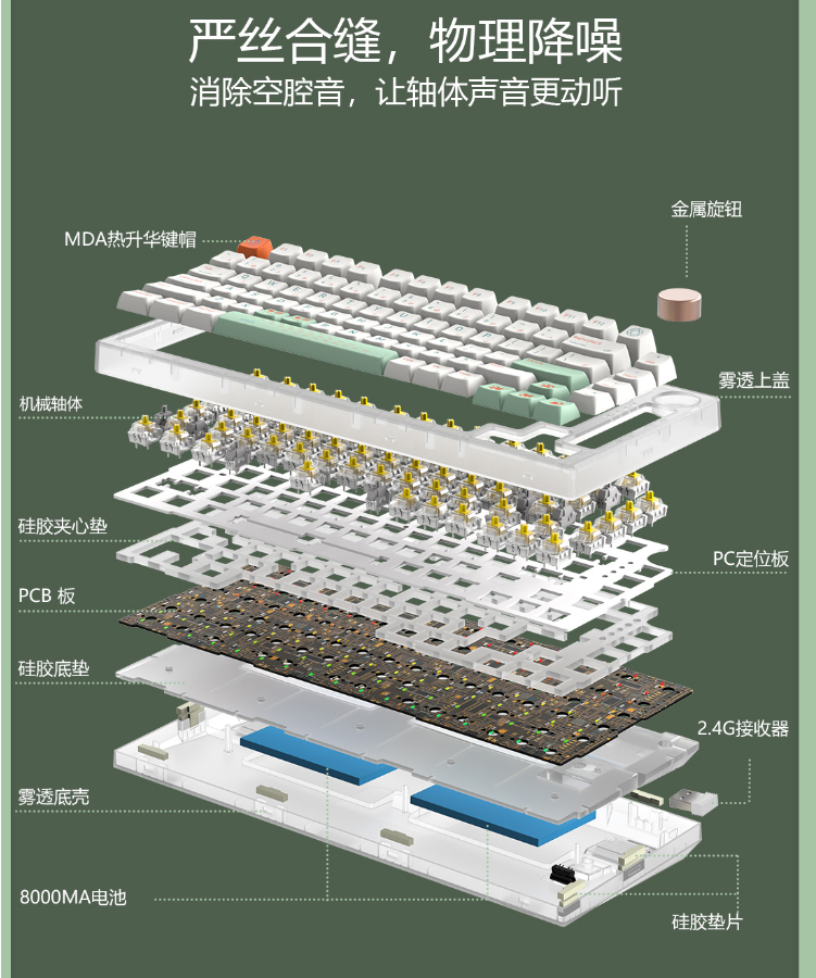 GK75V5pro升级版有线无线蓝牙三模gasket套件热插拔rgb麻将音键盘-图2