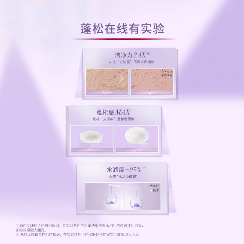 巴黎欧莱雅玻尿酸紫安瓶控油洗发露 博尼达化妆品洗发水