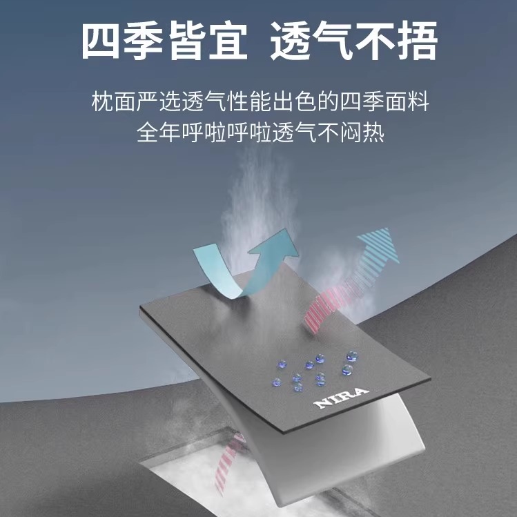 汽车头枕车内靠枕开车护颈枕车用颈部枕头一对高端车载颈椎枕腰靠