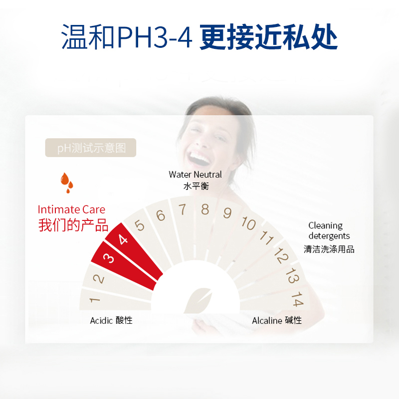 丹麦进口abena女性私处洗液护理液 ABENA私处洗液