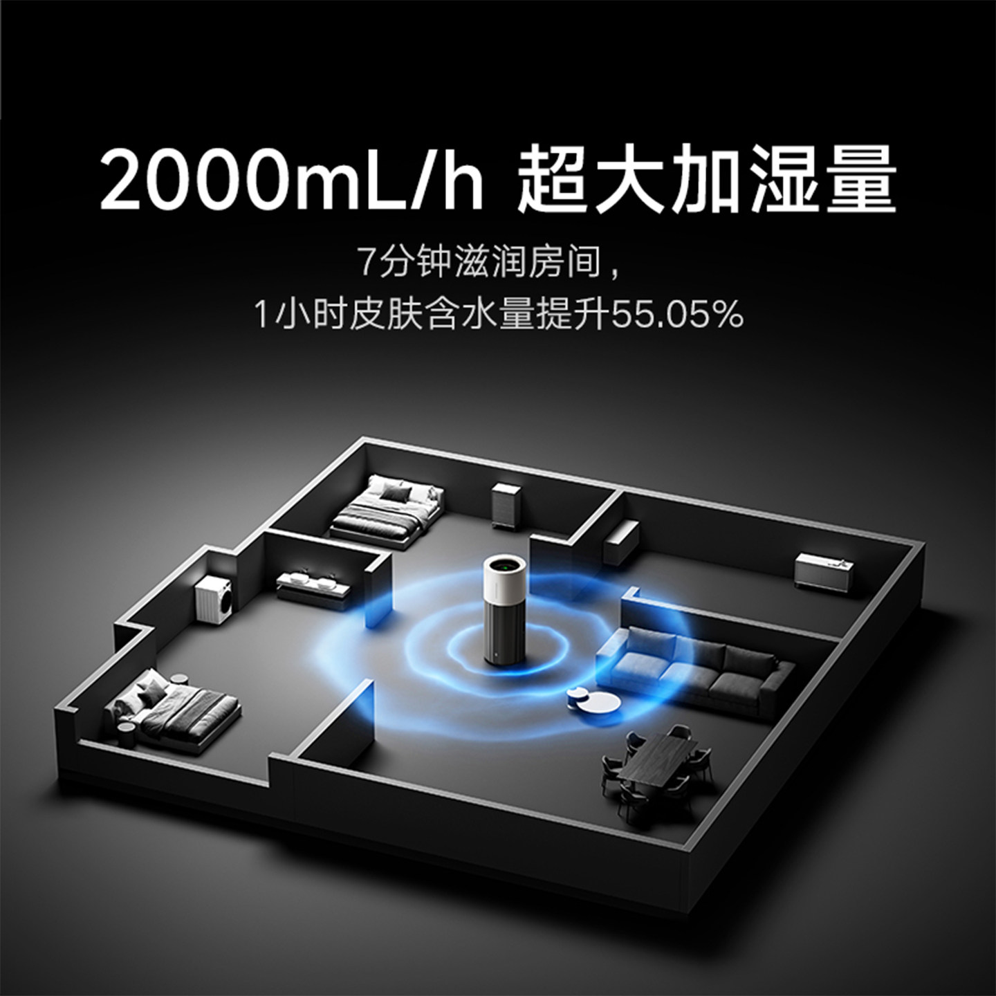 图 2
