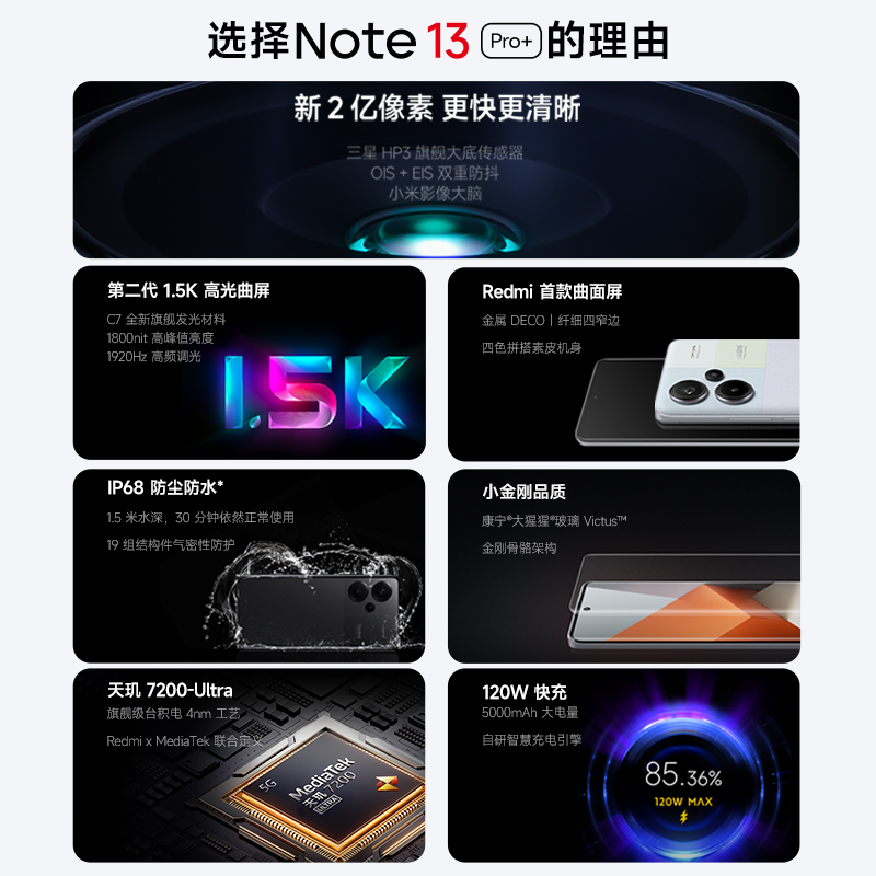 【支持88VIP】Redmi Note 13 Pro+2亿像素note13pro曲面屏120w充电小米官方旗舰店官网手机旗舰备用智能机