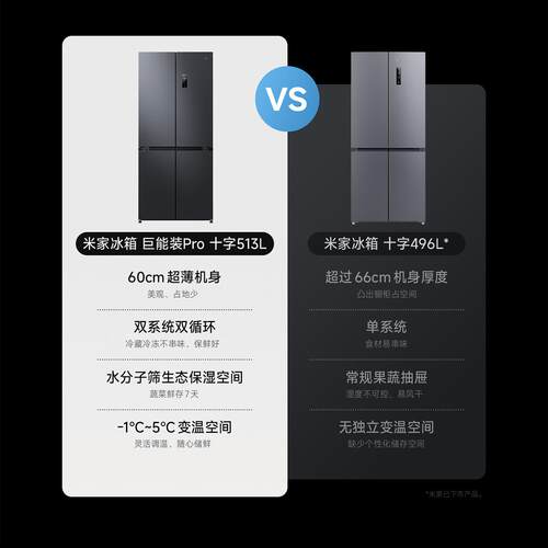 小米米家Pro双系统冰箱513L十字四门60cm超薄风冷无霜一级能效 - 图1
