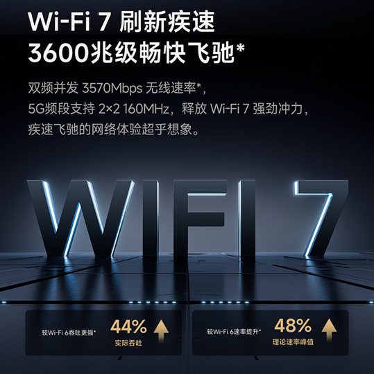 Xiaomi Official Flagship Store Xiaomi Router BE3600 Black New Edition Home Through-Wall WiFi7 Home High-speed Dual-Band Router