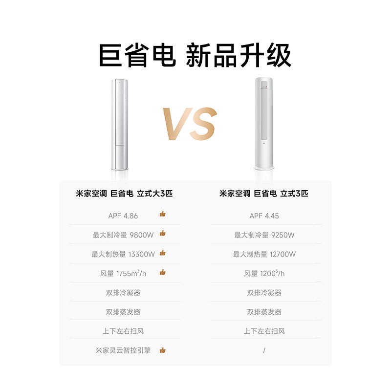 【双排柜机】小米米家空调巨省电大2匹3匹新一级立式客厅 2026款