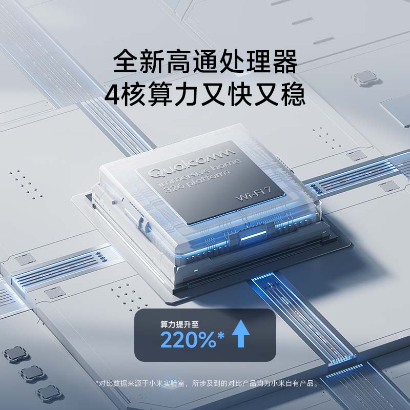 【Wi-Fi7新品】小米 穿墙 WiFi7 Xiaomi路由器BE3600 2.5G网口家用高速4核处理器4路独立信号放大器路由器 - 图2