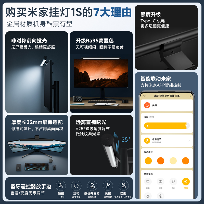 米家智能显示器屏幕挂灯1S电脑呵护眼台灯曲面屏补光电竞氛围灯 - 图0