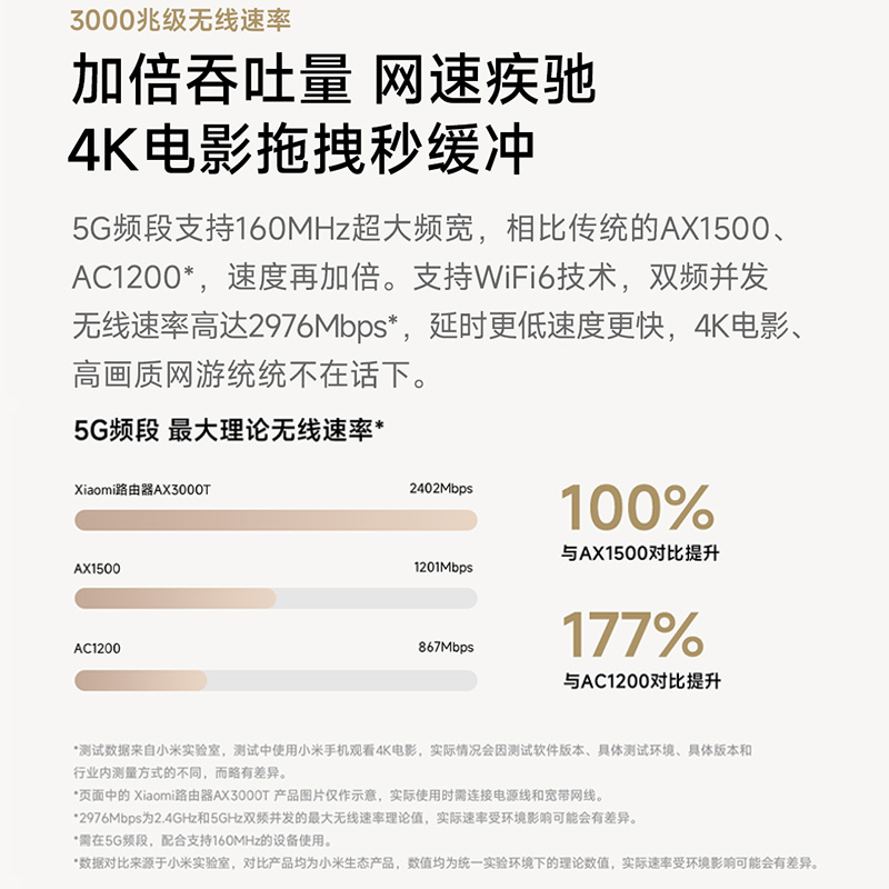 小米路由器高速AX3000T等 穿墙wifi6无线路由器千兆高速全屋覆盖大户型宿舍5G千兆学生宿舍家用双频路由器