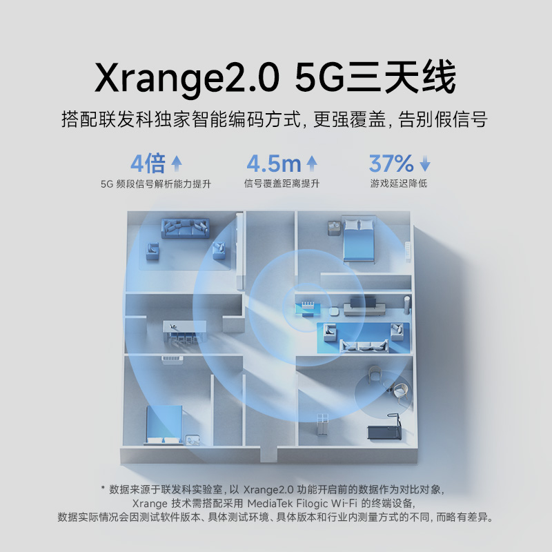 【Wi-Fi7 新品】小米Xiaomi路由器BE5000 2.5G网口穿墙家用高速千兆无线路由器wifi7全屋联动