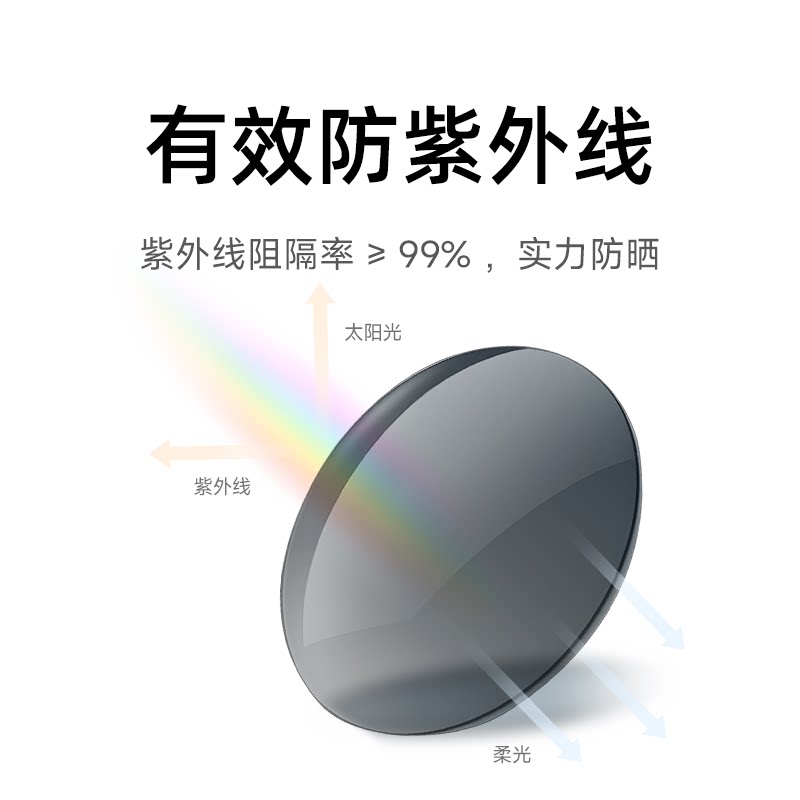 小米米家方框偏光太阳镜高清男女通用墨镜开车驾驶防紫外线眼镜