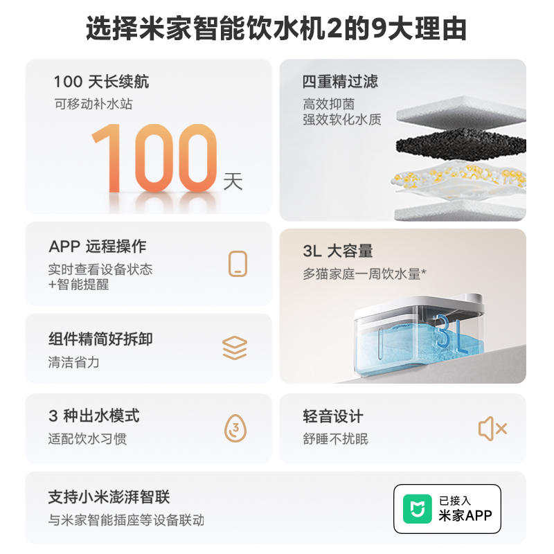 商品缩略图 1