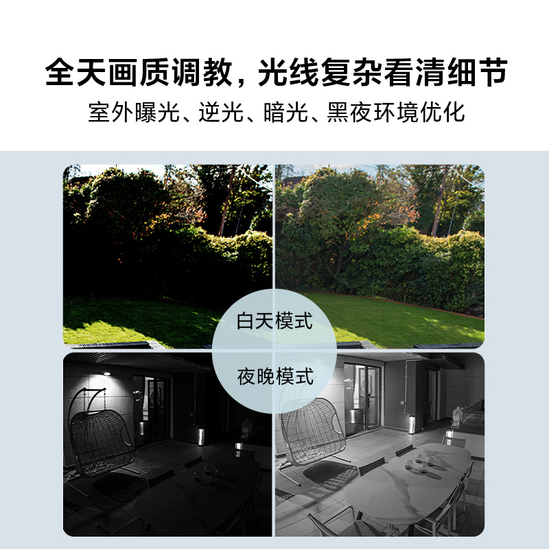 小米室外摄像头电池夜视高清防水家用远程手机监控摄像机wifi连接