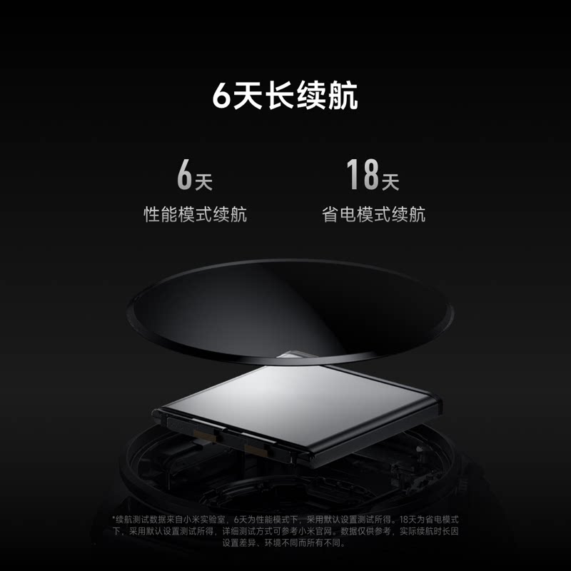 小米手表5 Xiaomi Watch5 小米全智能旗舰手表新品小米官方旗舰店官网