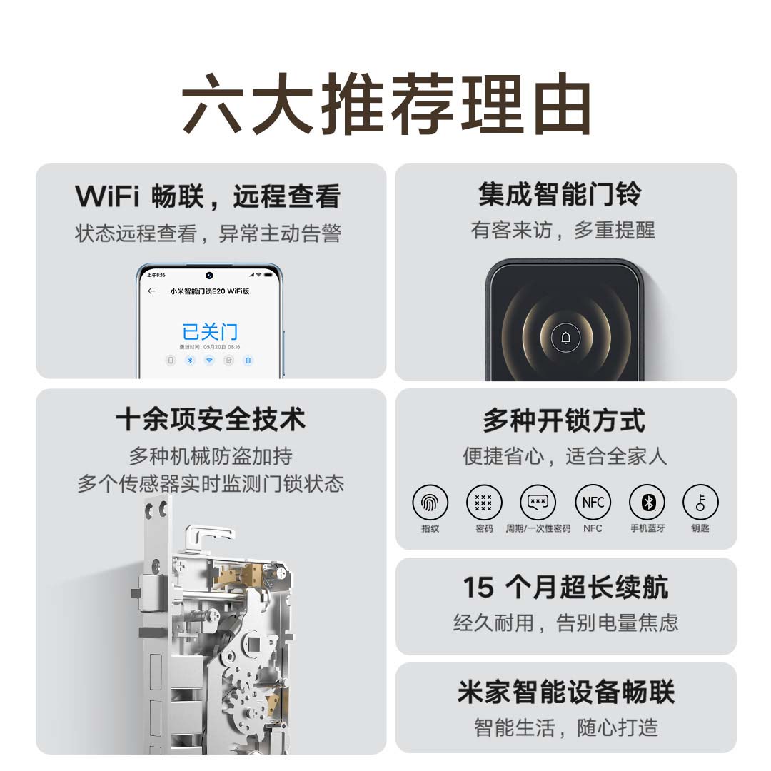 小米智能门锁E20WIFI版指纹锁密码锁家用防盗门智能门锁电子门锁-图0